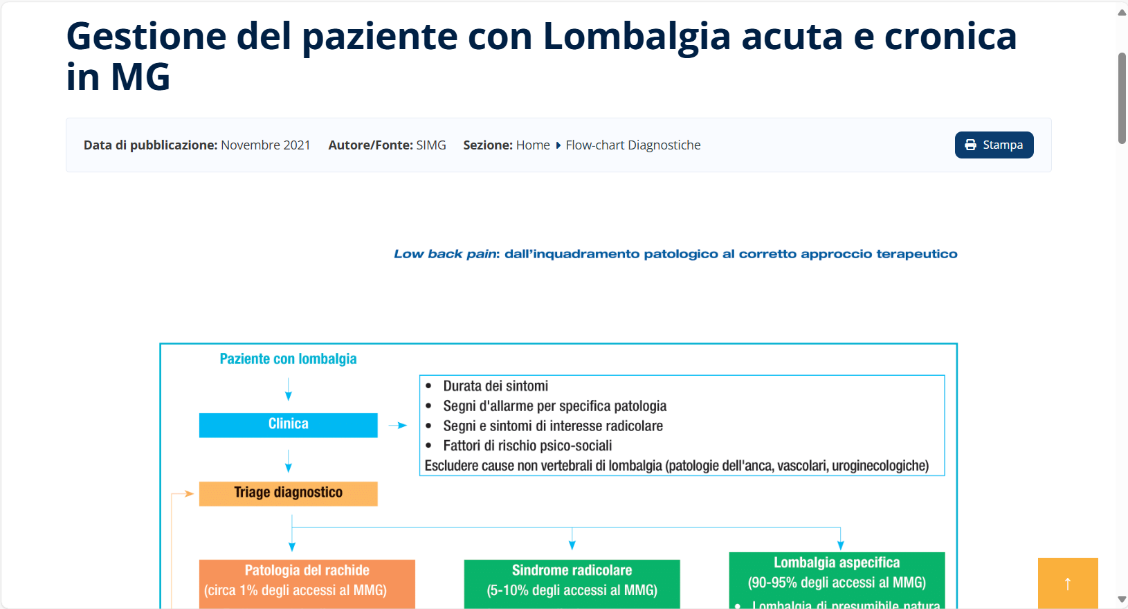 Aggiornamenti su sanità e bibliografia